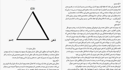 معرفی و دانلود کتاب شناخت ذهن و کنترل آن رامین کرمی 94 صفحه PDF