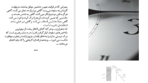 معرفی و دانلود کتاب از عرش به فرش جیم کالینز 198 صفحه PDF