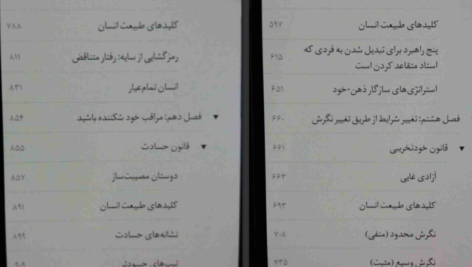 معرفی و دانلود کتاب قوانین طبیعت انسان رابرت گرین 1820 صفحه PDF