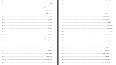 معرفی و دانلود کتاب اخلاق معاشرت جواد محدثی 104 صفحه PDF