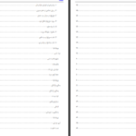 معرفی و دانلود کتاب اخلاق معاشرت جواد محدثی 104 صفحه PDF