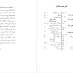 معرفی و دانلود کتاب جشن‌ها و اعیاد ملی و مذهبی در ایران قبل از اسلام حبیب‌الله بزرگ‌زاد 128 صفحه PDF