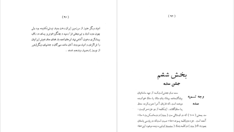 معرفی و دانلود کتاب جشن‌ها و اعیاد ملی و مذهبی در ایران قبل از اسلام حبیب‌الله بزرگ‌زاد 128 صفحه PDF