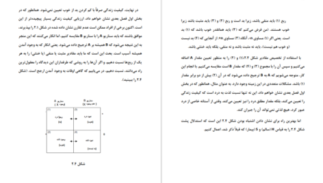 معرفی و دانلود کتاب هرگز نبودن بهتر است دیوید بناتار 176 صفحه PDF