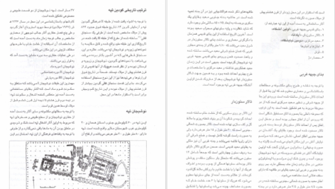 معرفی و دانلود کتاب باستان‌شناسی و هنر دوران تاریخی ماد، هخامنشی، اشکانی، ساسانی علی‌اکبر سرفراز 300 صفحه PDF