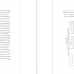 معرفی و دانلود کتاب اصول و مفاهیم ژئوپولتیک محمدرضا حافظ نیا 505 صفحه PDF