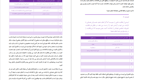 معرفی و دانلود کتاب همسرداری با گاو بنفش مهدی مقیم اسلام 33 صفحه PDF