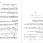 معرفی و دانلود کتاب دستور زبان فارسی امروز غلامرضا ارژنگ 186 صفحه PDF