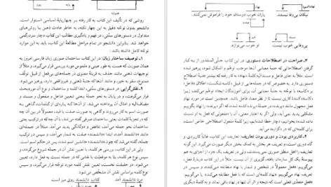معرفی و دانلود کتاب دستور زبان فارسی امروز غلامرضا ارژنگ 186 صفحه PDF