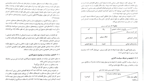 معرفی و دانلود کتاب سیاستگذاری و تحلیل سیاست های عمومی رحمت الله قلی‌پور 242 صفحه PDF