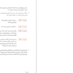 معرفی و دانلود کتاب ذهن حواس جمع نیر ایال 137 صفحه PDF