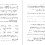 معرفی و دانلود کتاب دستور زبان فارسی امروز غلامرضا ارژنگ 186 صفحه PDF